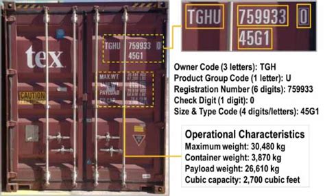 cnc meaning ijn shipment|CNC Line container tracking.